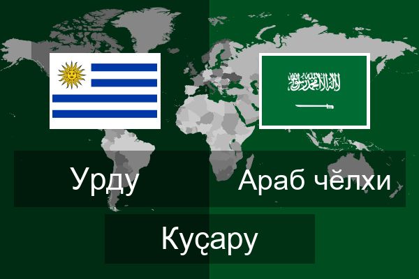  Араб чӗлхи Куҫару