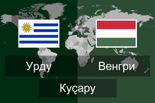  Венгри Куҫару