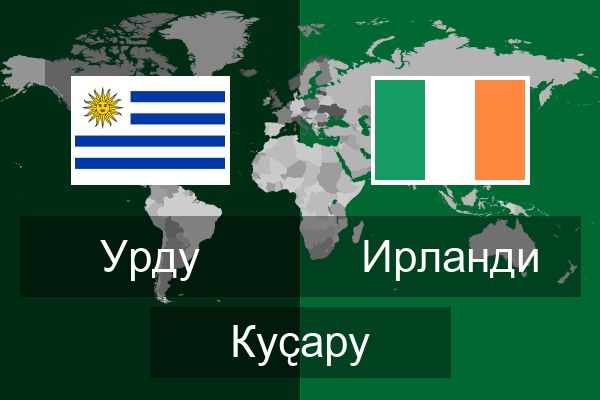  Ирланди Куҫару