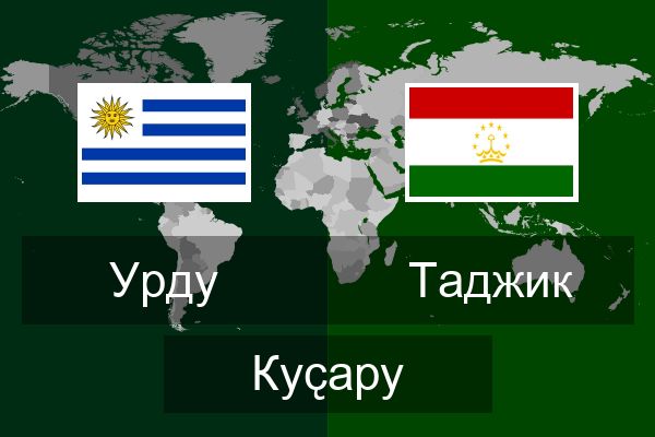  Таджик Куҫару