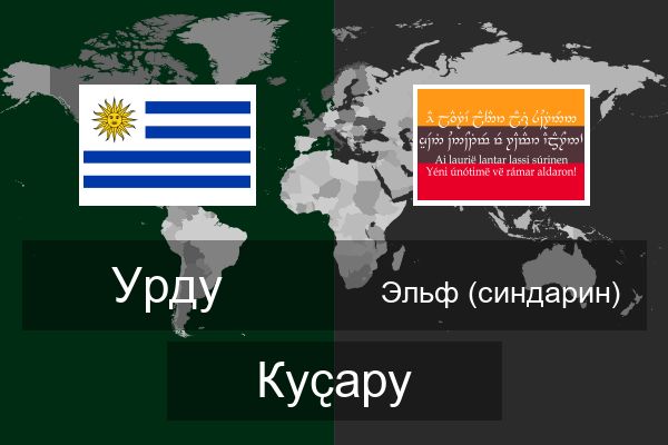  Эльф (синдарин) Куҫару