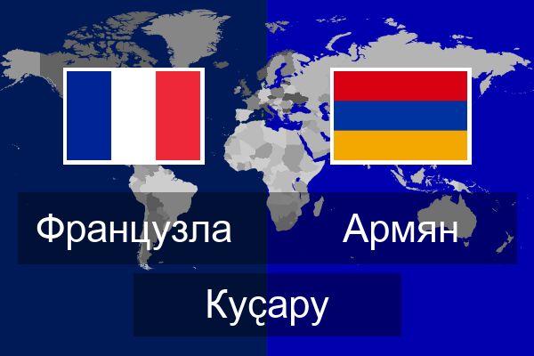  Армян Куҫару