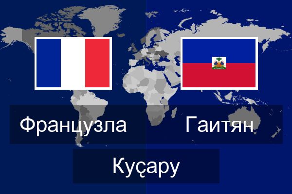  Гаитян Куҫару