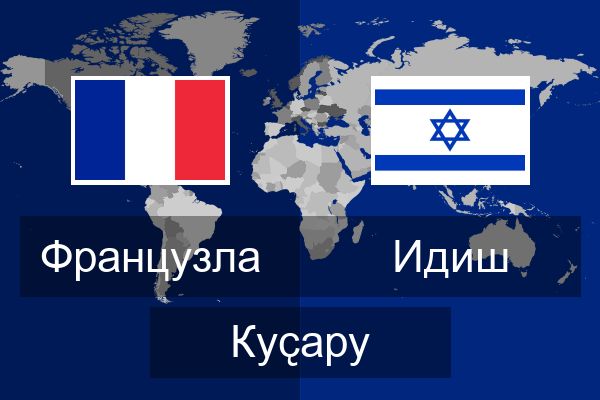  Идиш Куҫару