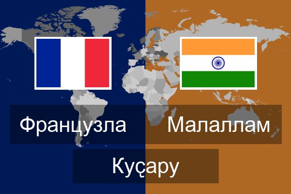  Малаллам Куҫару