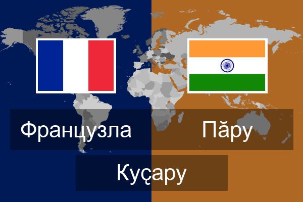  Пӑру Куҫару