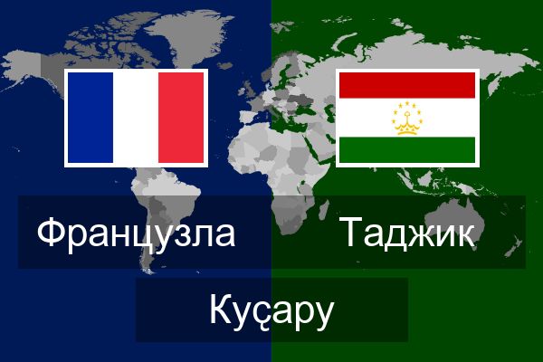  Таджик Куҫару