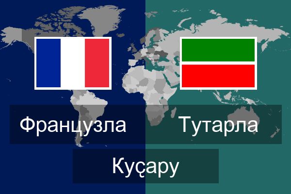  Тутарла Куҫару
