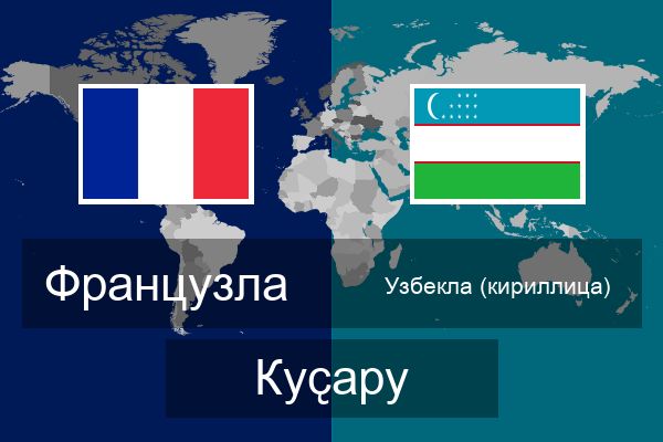  Узбекла (кириллица) Куҫару