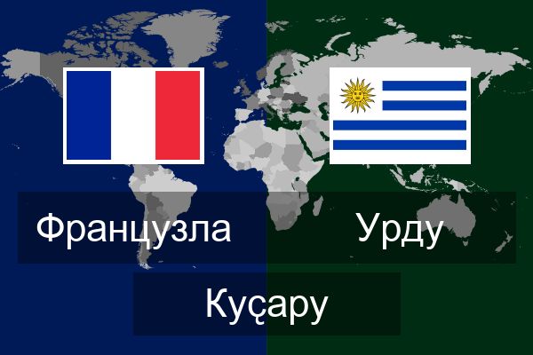  Урду Куҫару