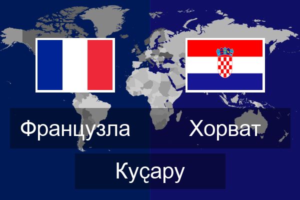 Хорват Куҫару