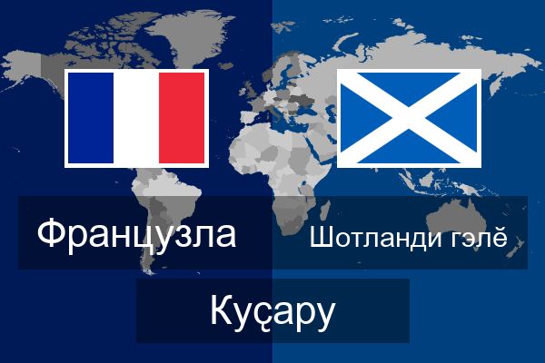  Шотланди гэлӗ Куҫару
