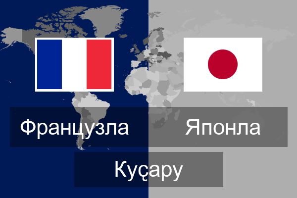 Японла Куҫару