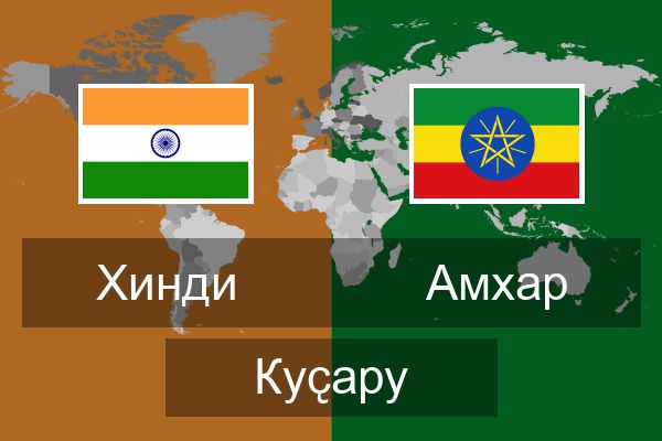  Амхар Куҫару