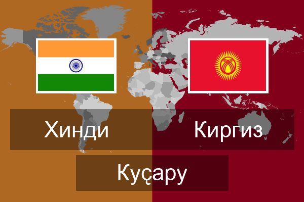  Киргиз Куҫару