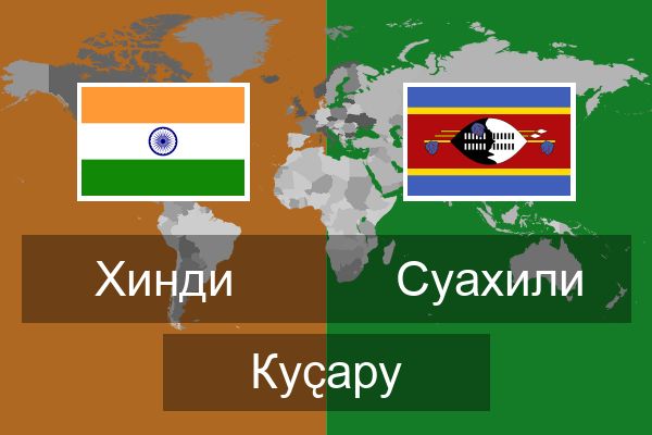  Суахили Куҫару