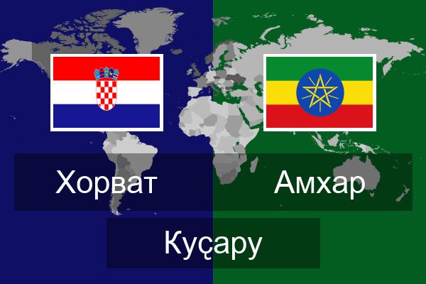  Амхар Куҫару
