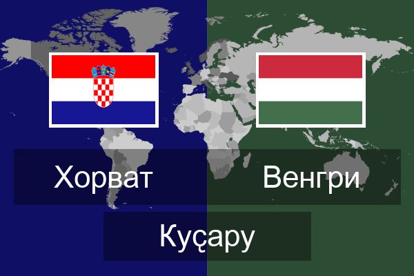  Венгри Куҫару