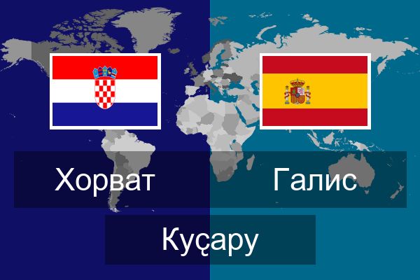  Галис Куҫару