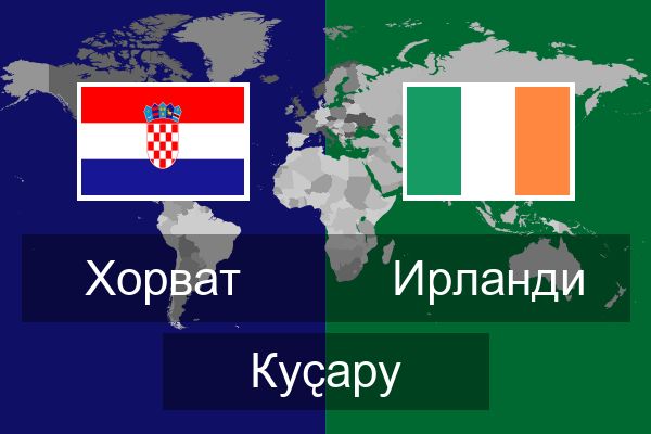  Ирланди Куҫару