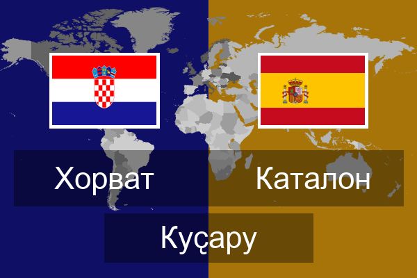  Каталон Куҫару
