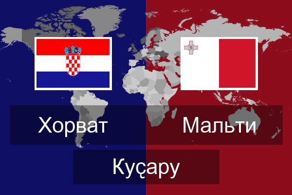  Мальти Куҫару