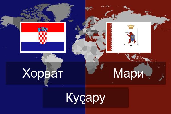 Мари Куҫару