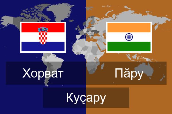  Пӑру Куҫару