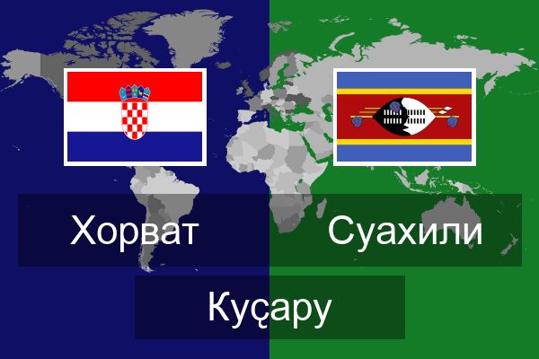  Суахили Куҫару