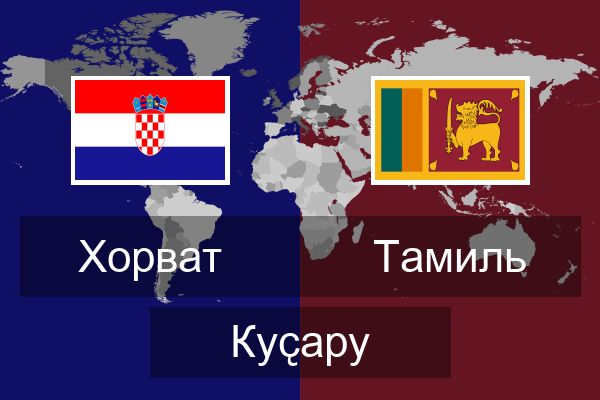  Тамиль Куҫару