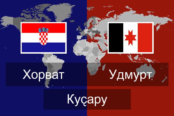  Удмурт Куҫару