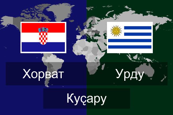  Урду Куҫару