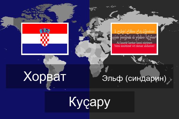  Эльф (синдарин) Куҫару