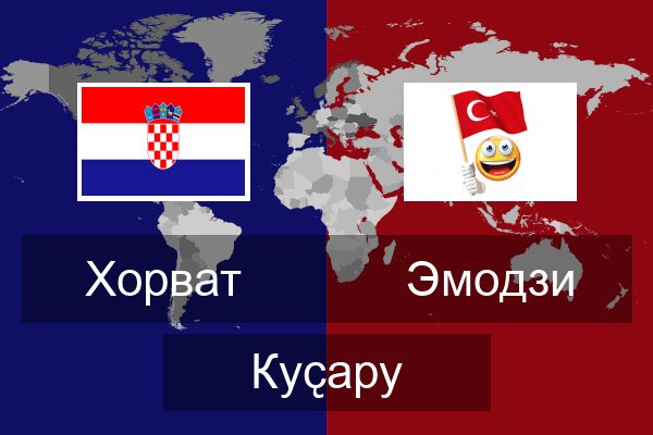  Эмодзи Куҫару