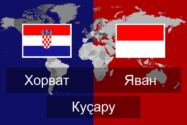  Яван Куҫару