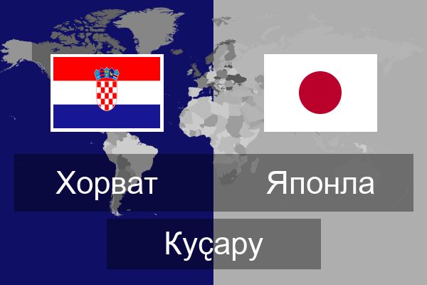  Японла Куҫару