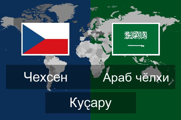  Араб чӗлхи Куҫару