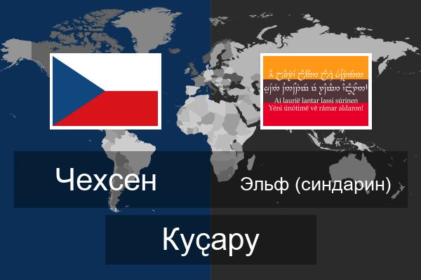  Эльф (синдарин) Куҫару