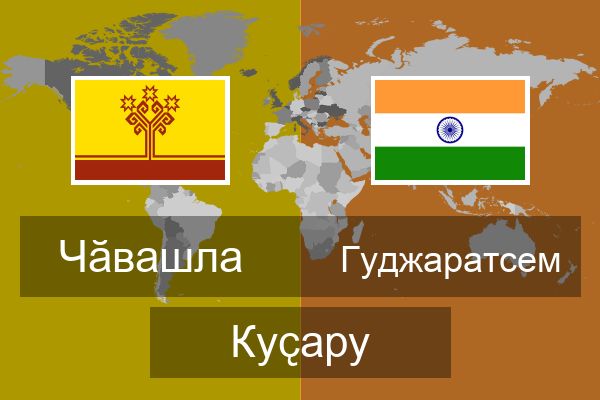  Гуджаратсем Куҫару