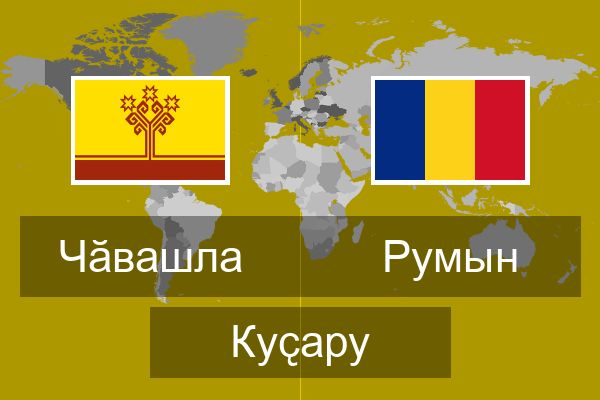  Румын Куҫару