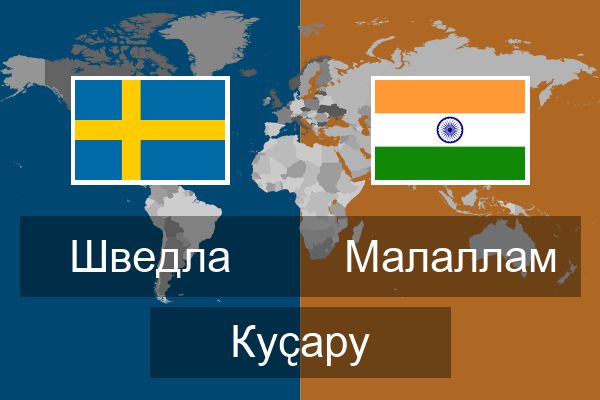  Малаллам Куҫару