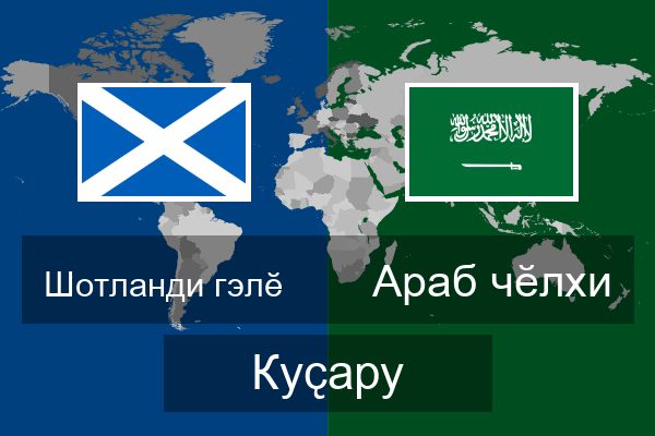  Араб чӗлхи Куҫару