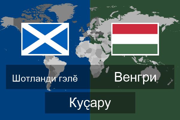  Венгри Куҫару