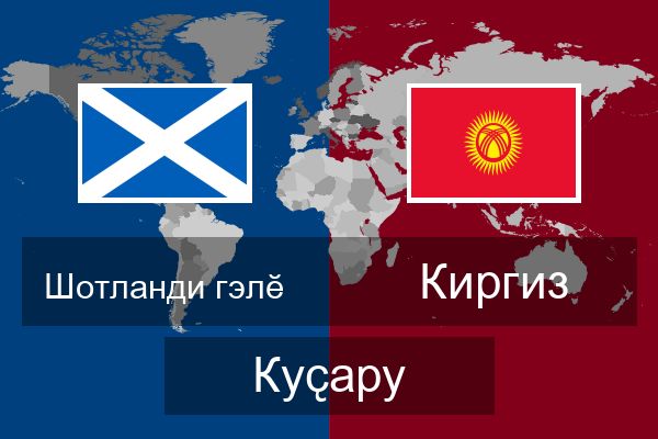  Киргиз Куҫару