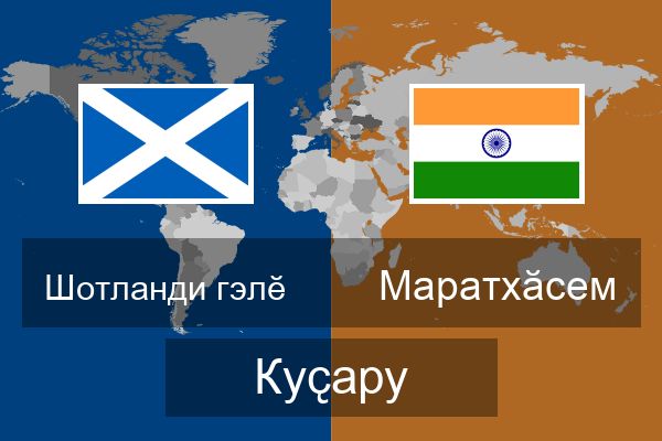  Маратхӑсем Куҫару