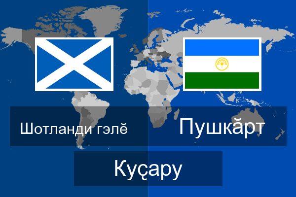  Пушкӑрт Куҫару