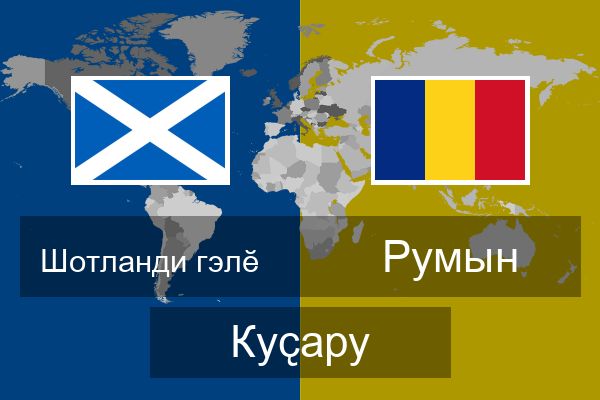  Румын Куҫару