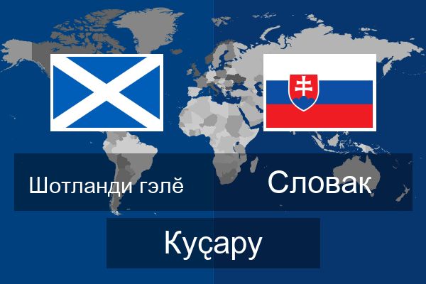  Словак Куҫару