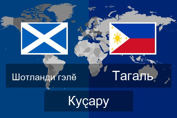  Тагаль Куҫару