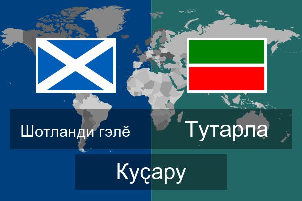  Тутарла Куҫару